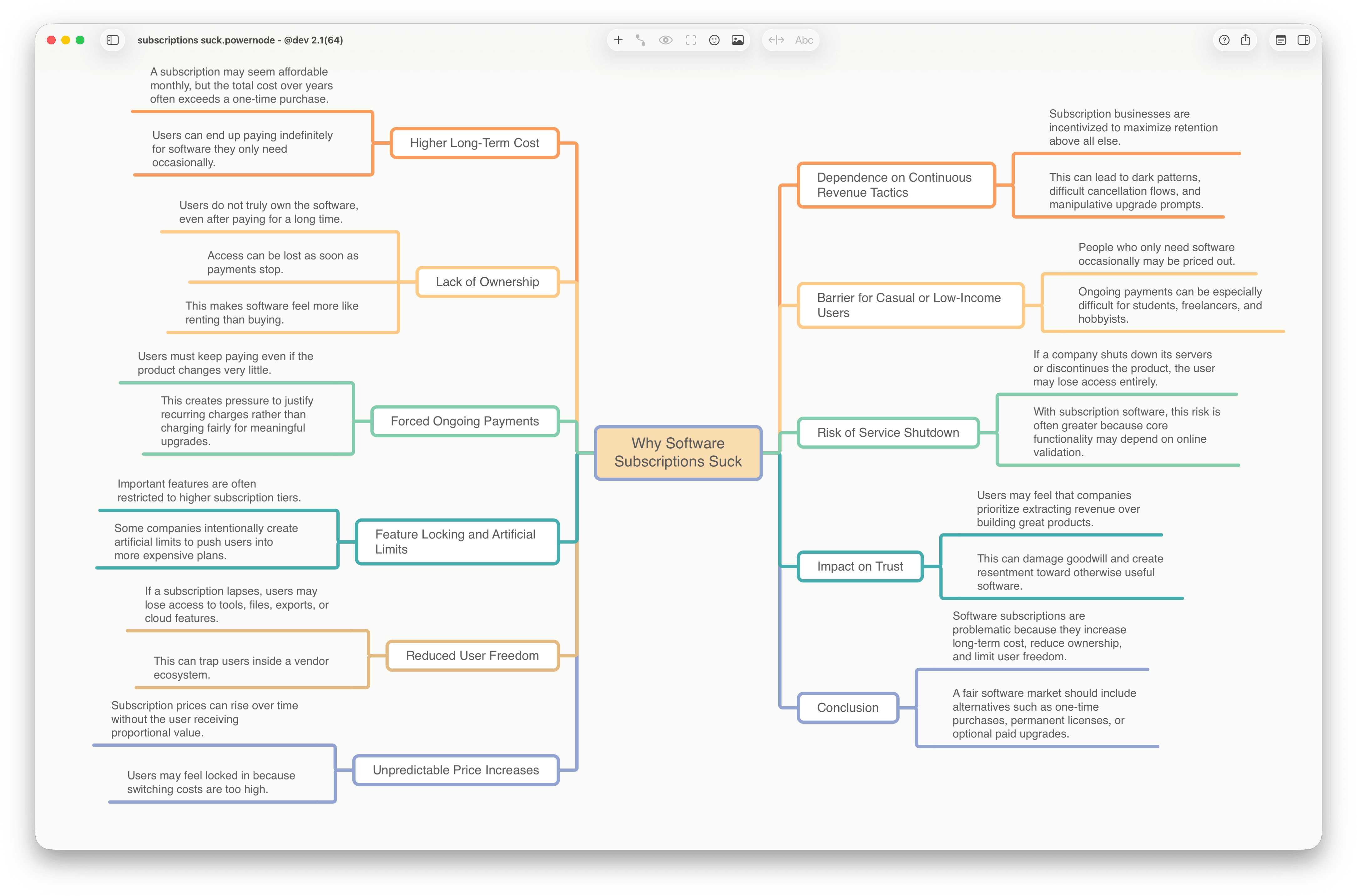 Power Node mind mapping app screenshot
